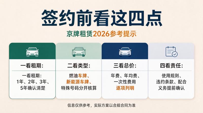 王专员